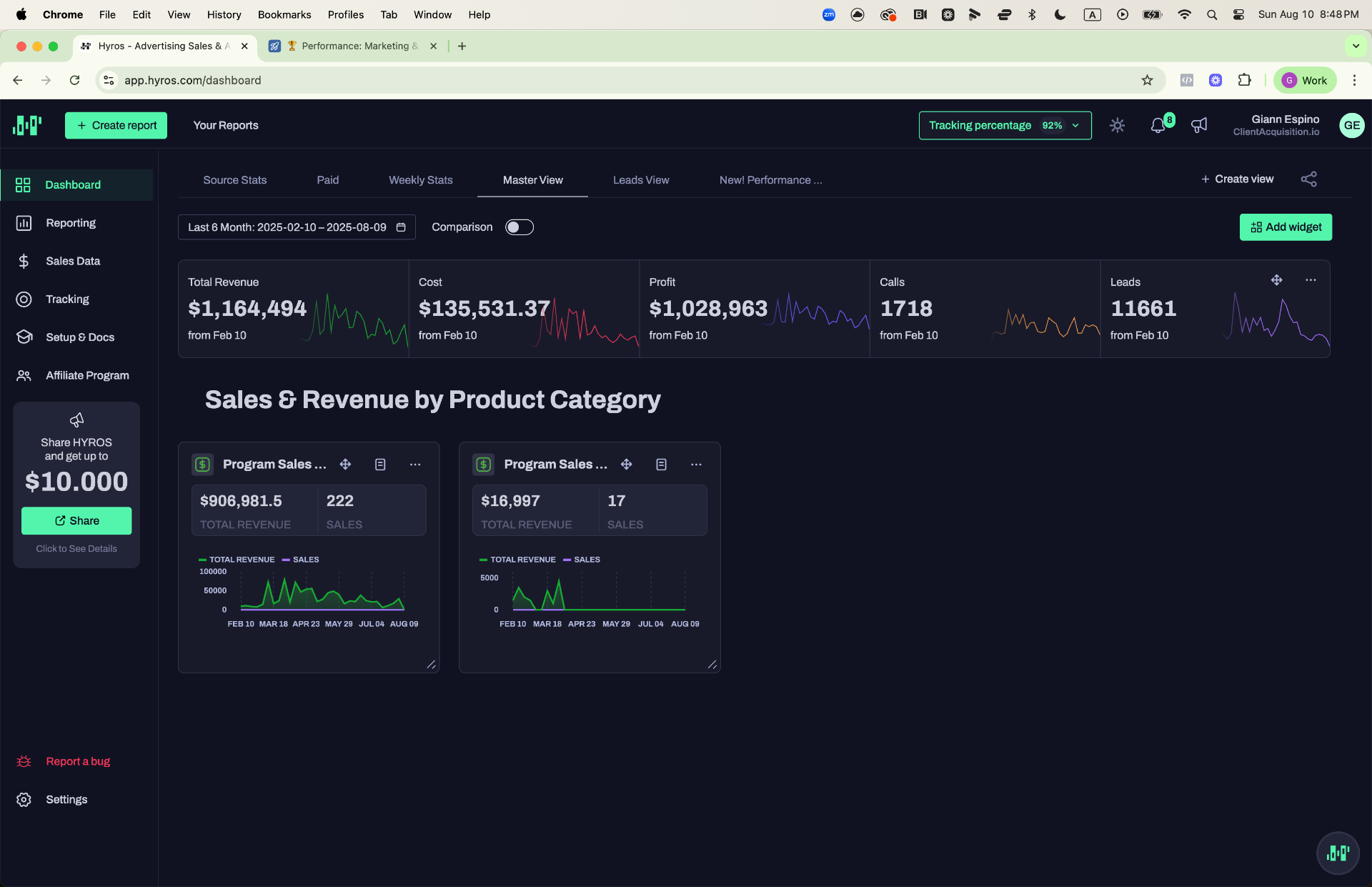 Hyros — 6-Month Master View: $1.16M Revenue, 1,718 Calls