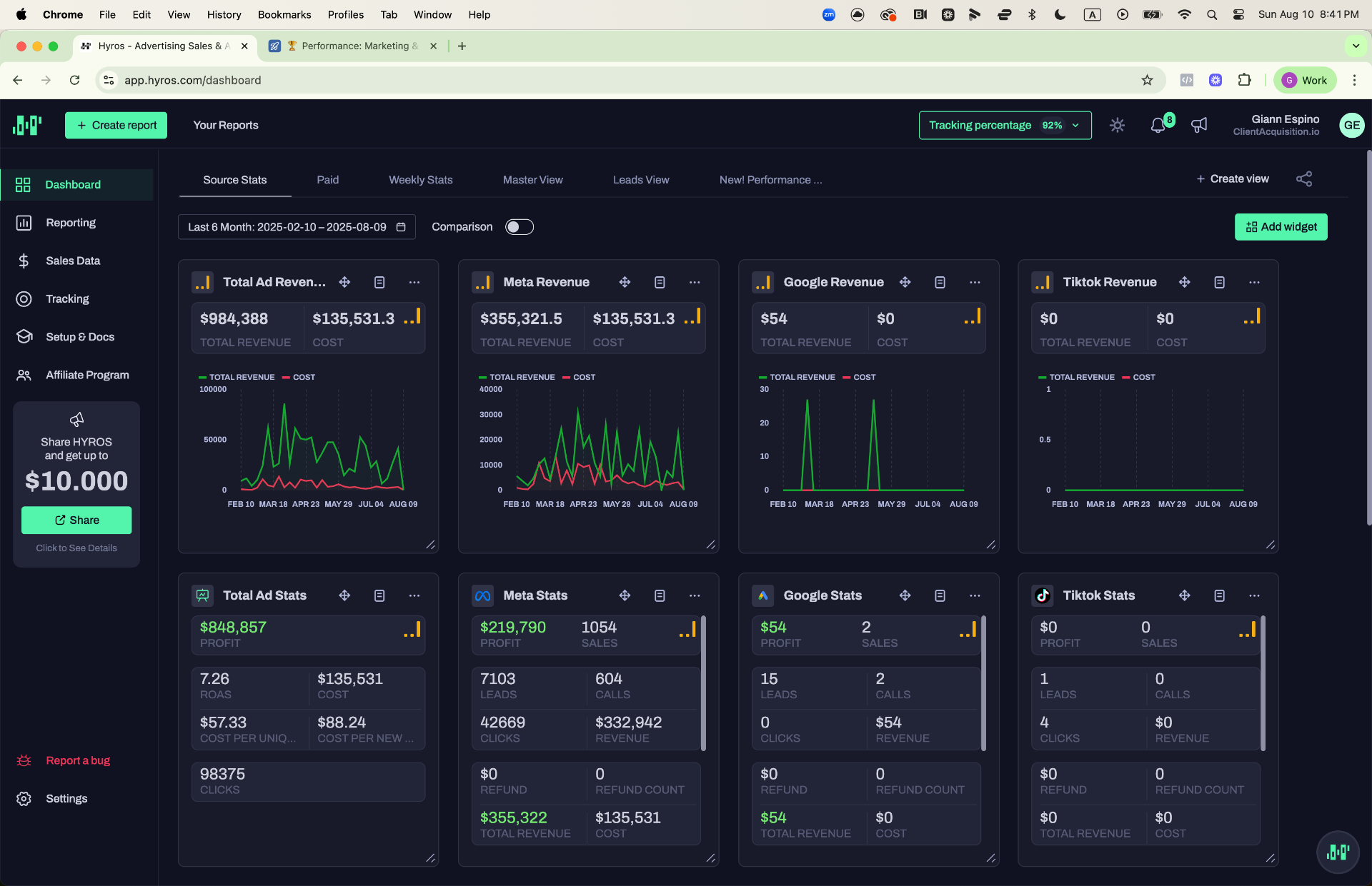 Hyros — 6-Month Source Stats: $984K Revenue