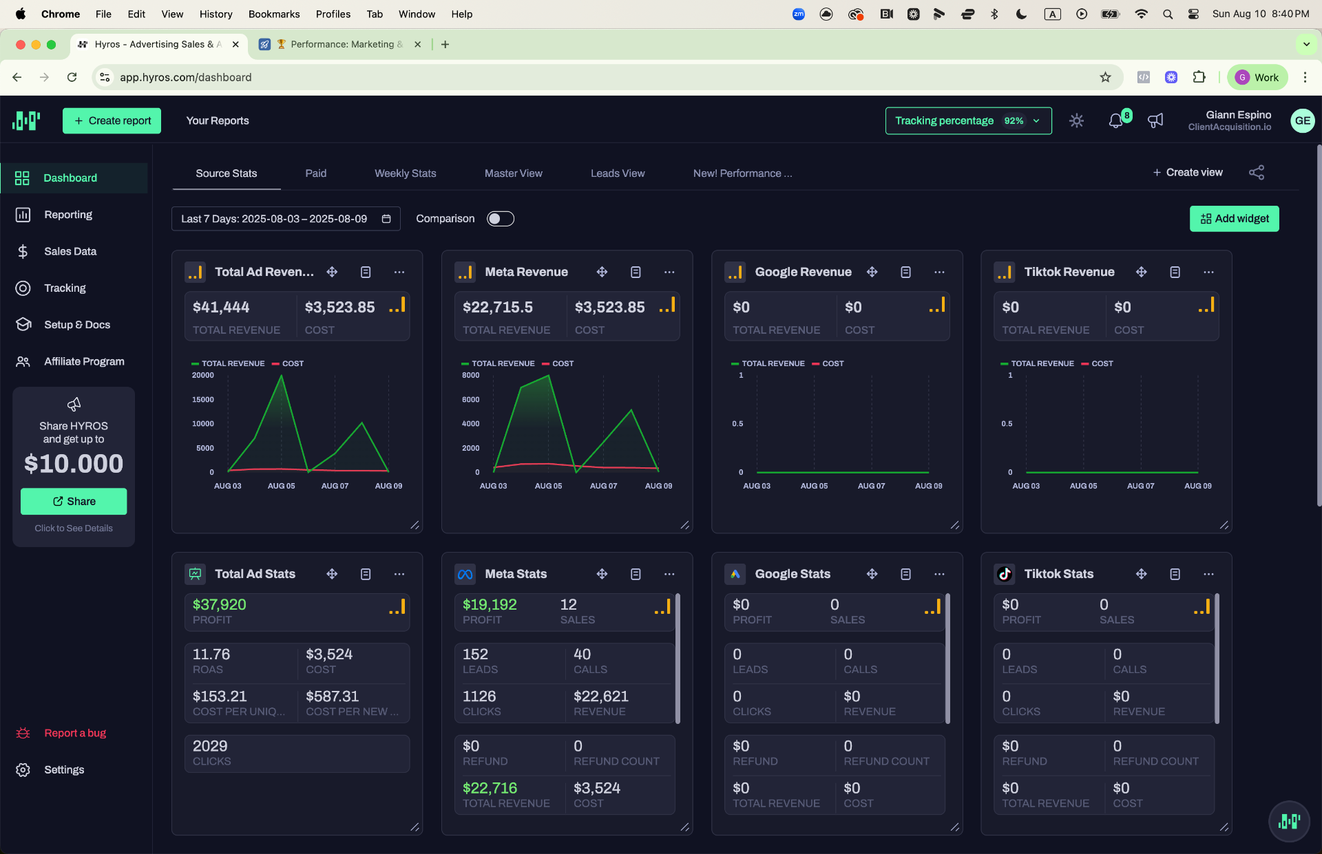 Hyros — 7-Day Source Stats (Alt View): $41K Revenue